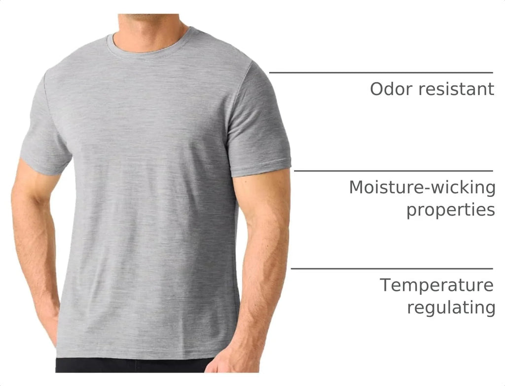 Merino Protect 100% Merino Wool T Shirts for Men Odor Resistance Base Layer Hiking Travel T-Shirt Soft Undershirt