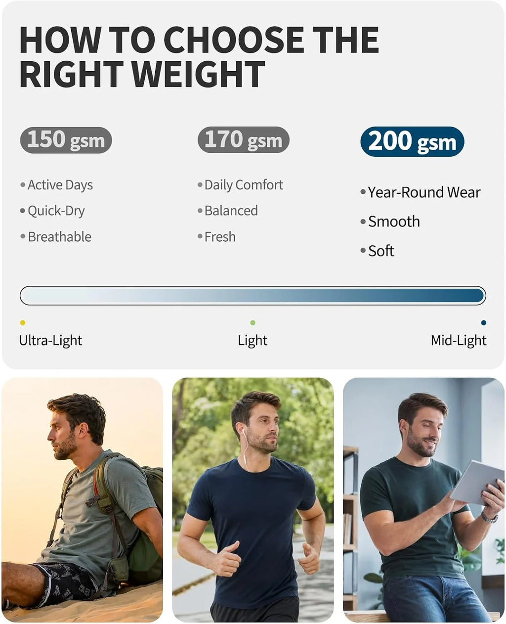 Merino Protect 100% Merino Wool V-Neck T Shirts for Men Odor Resistance Base Layer Hiking Travel T-Shirt Soft Undershirt