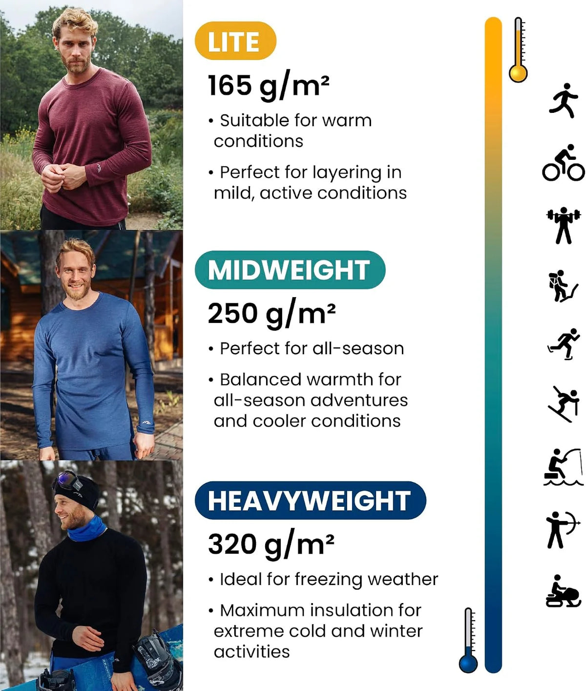 100% Merino Wool Base Layer Men Set - Thermal Underwear for Men Long Johns