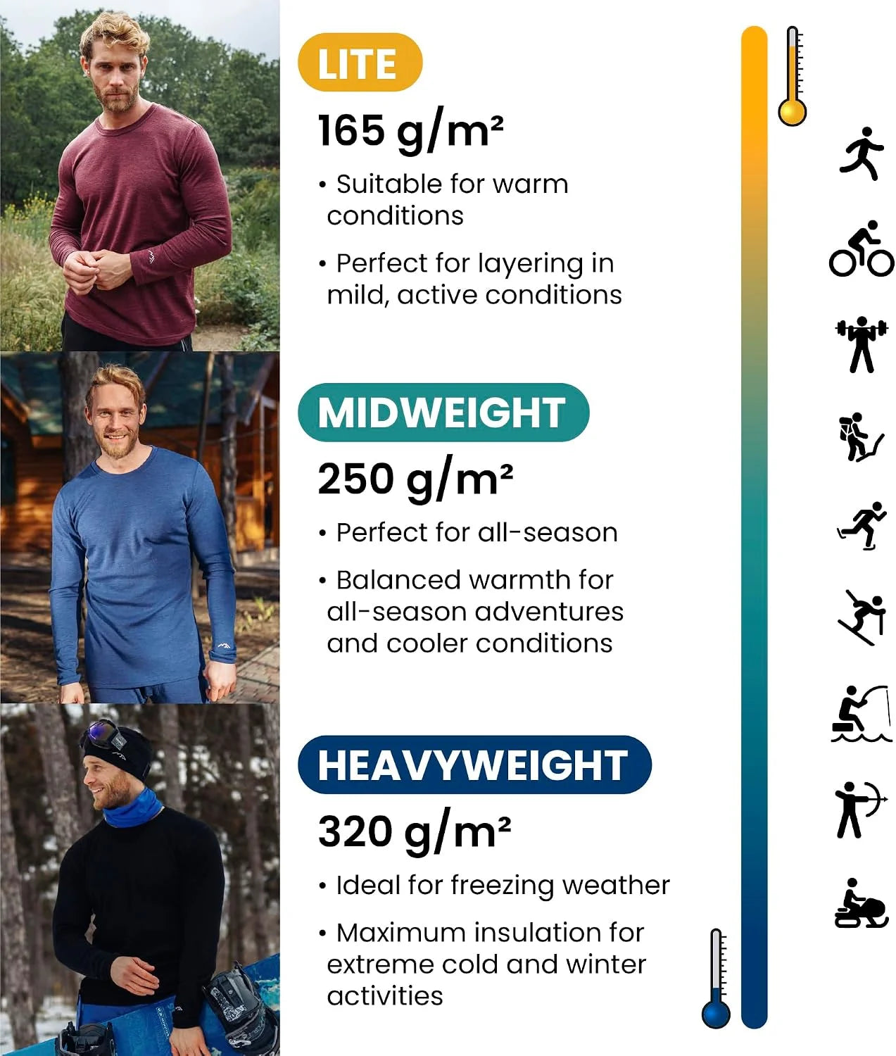 100% Merino Wool Base Layer Men Set - Thermal Underwear for Men Long Johns