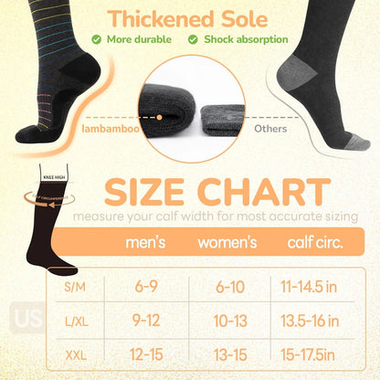 Merino Wool Compression Socks for Women Men 15-20 mmHg for flying