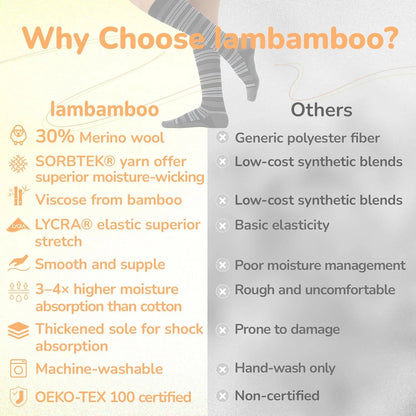 Merino Wool Compression Socks for Women Men 15-20 mmHg for flying
