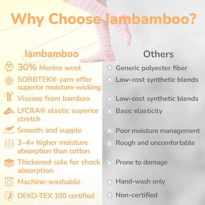 Merino Wool Compression Socks for Women Men 15-20 mmHg for flying