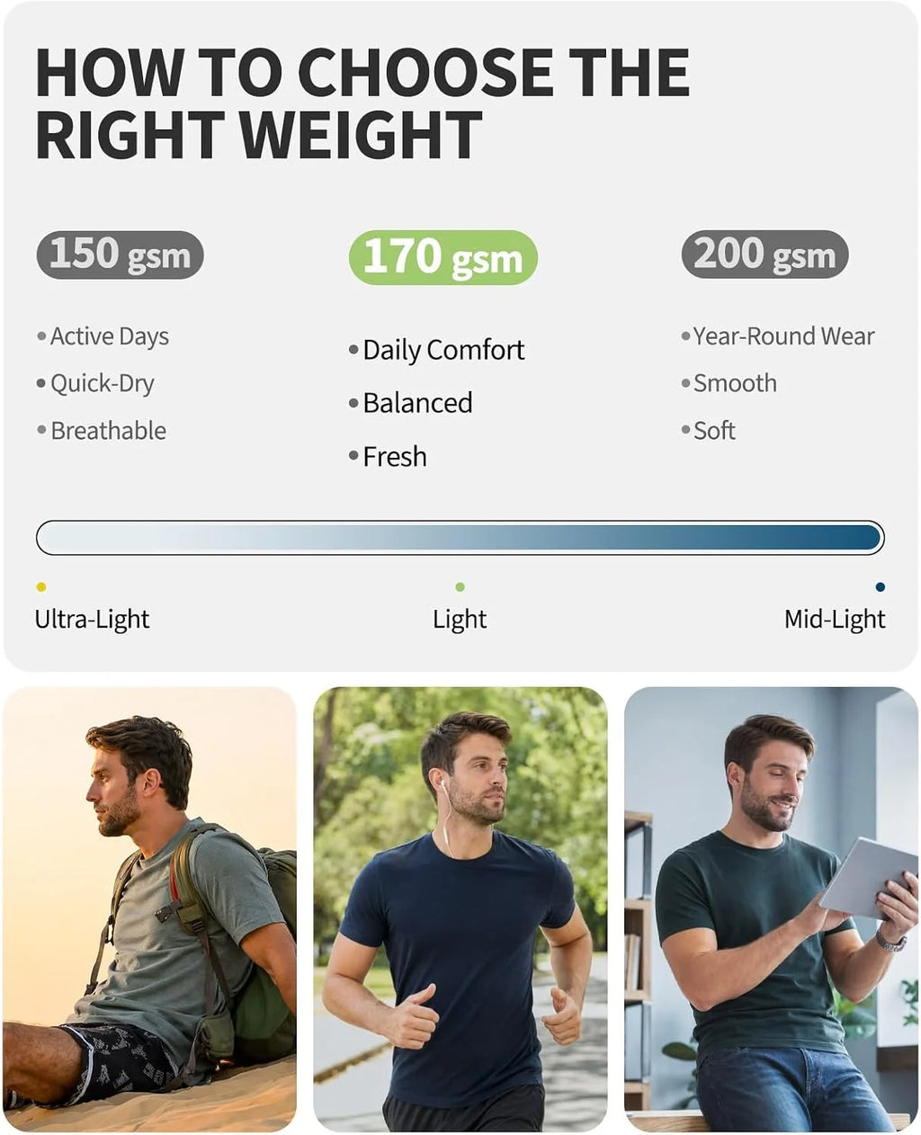 Merino Protect 100% Merino Wool V-Neck T Shirts for Men Odor Resistance Base Layer Hiking Travel T-Shirt Soft Undershirt