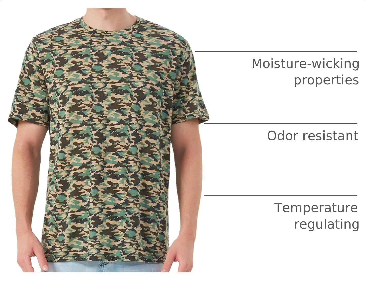 Merino Protect 100% Merino Wool T Shirts for Men Odor Resistance Base Layer Hiking Travel T-Shirt Soft Undershirt