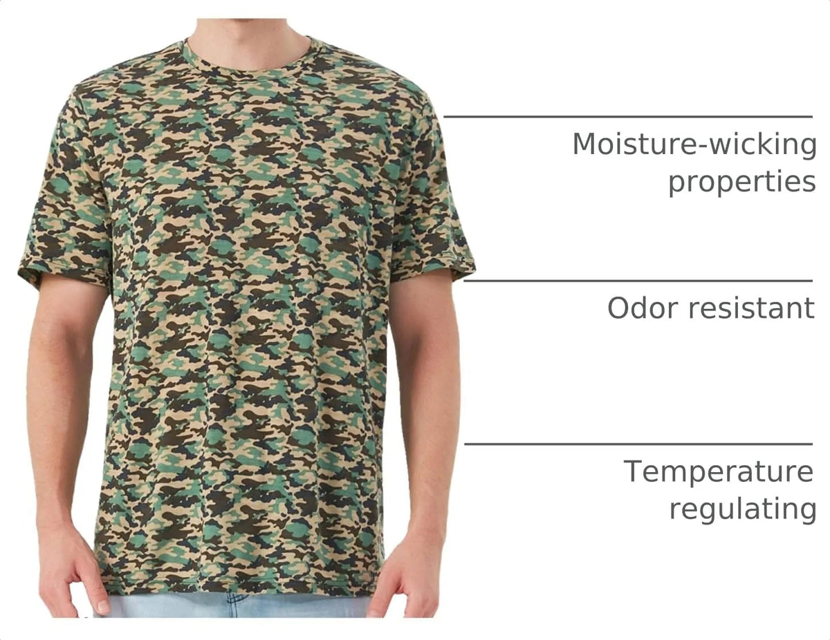 Merino Protect 100% Merino Wool T Shirts for Men Odor Resistance Base Layer Hiking Travel T-Shirt Soft Undershirt