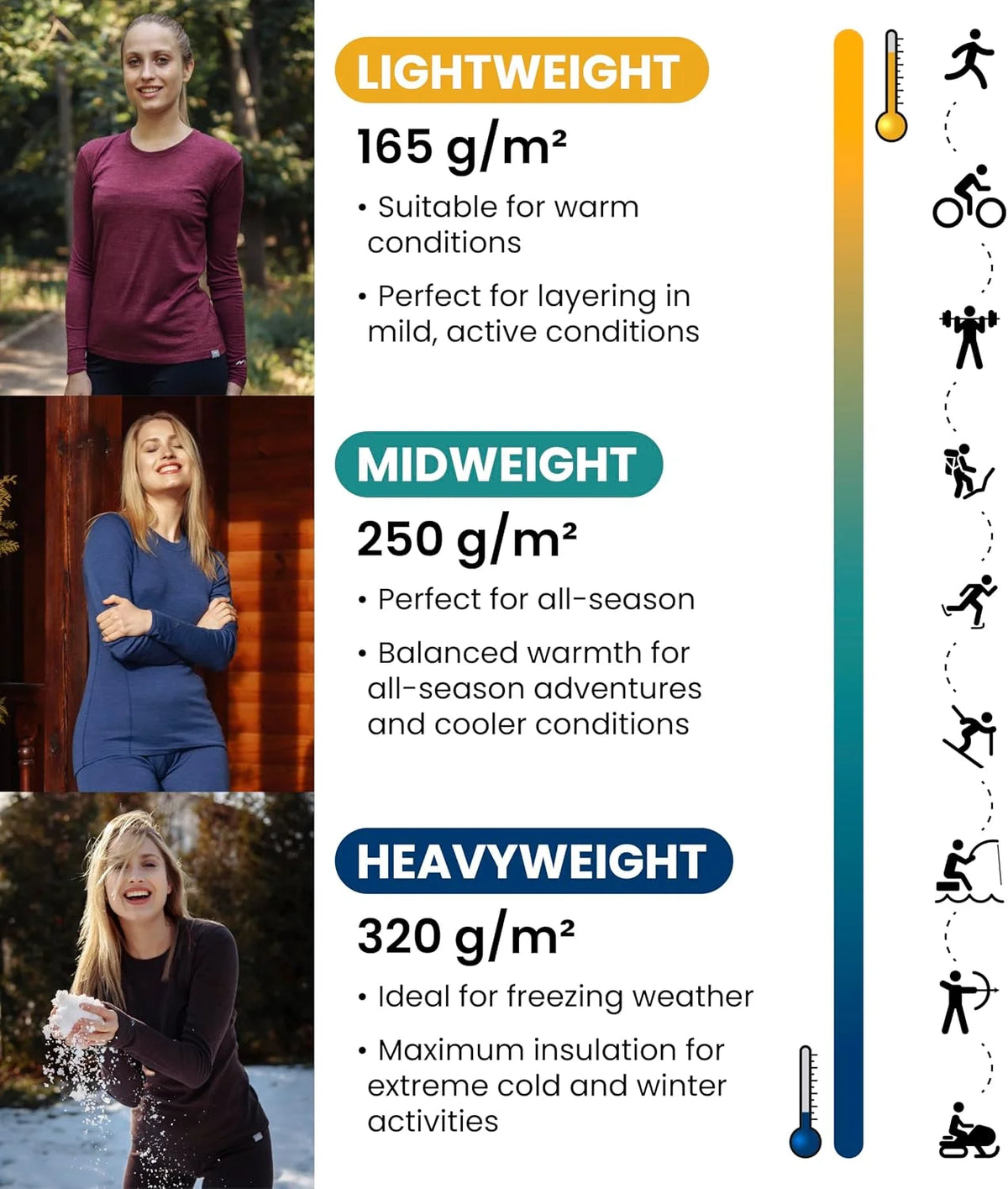 100% Merino Wool Base Layer Women Set - Thermal Underwear Women Top, Bottom | Lightweight, Midweight, Heavyweight Base Layer, Moisture-Wicking, Breathable Active Underwear, Hiking, Skiing, Camping