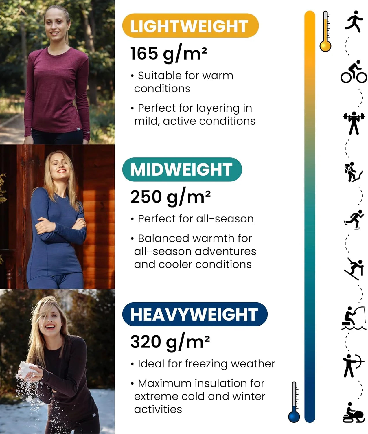100% Merino Wool Base Layer Women Set - Thermal Underwear Women Top, Bottom